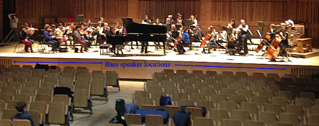 Orchestra on stage speaker locations - cropped resized