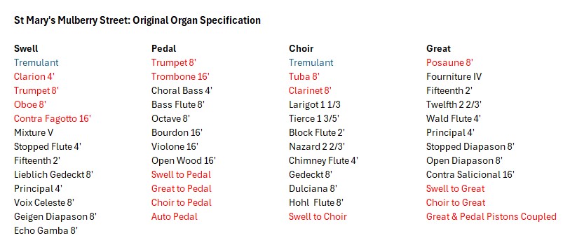 St Marys Mulberry Original Specification